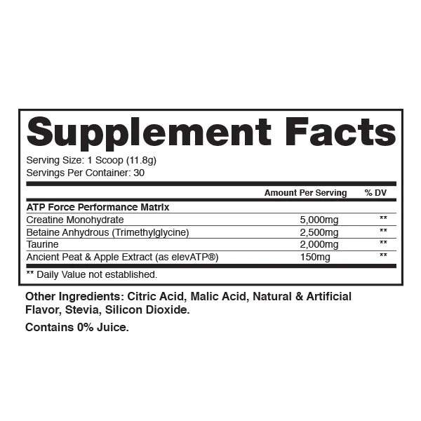 Atp force creatine