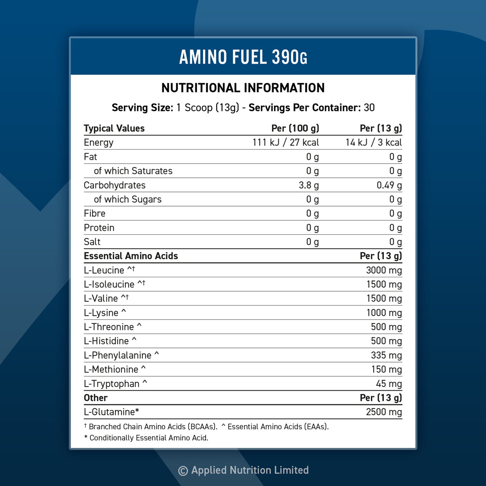 Applied nutrition Amino fuel EAA