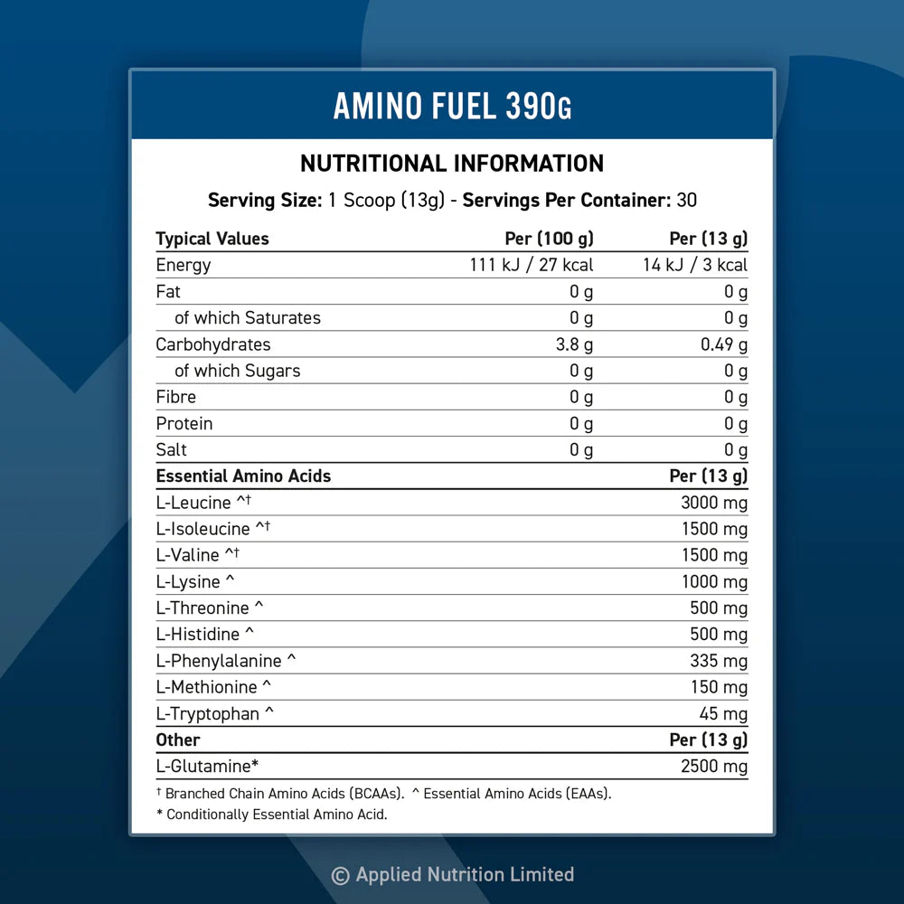 Applied nutrition Amino fuel EAA