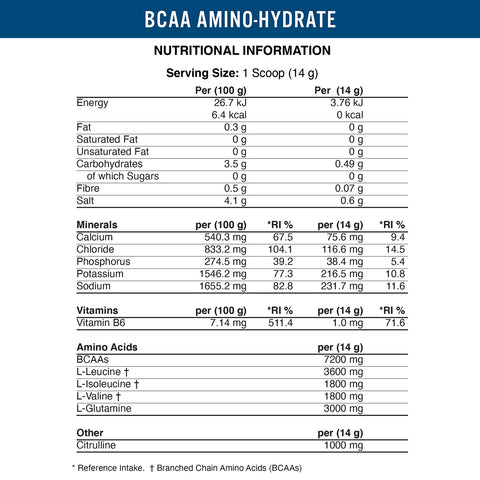 Applied nutrition BCAA amino hydrate