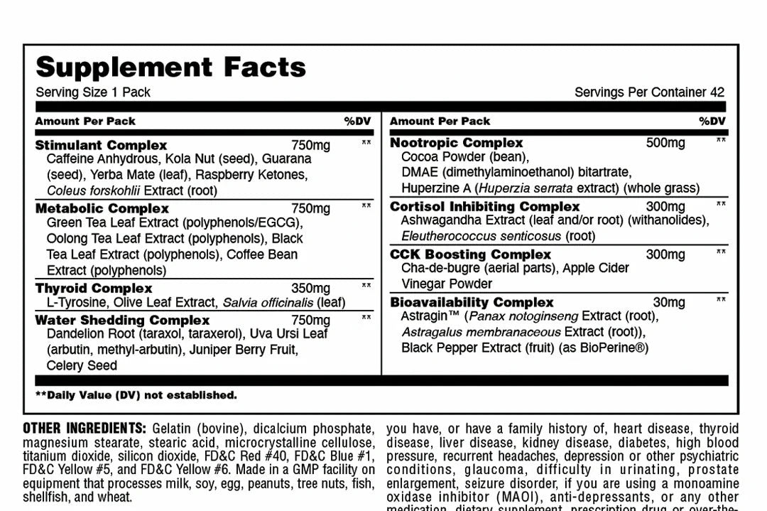 Animal Advanced Cuts