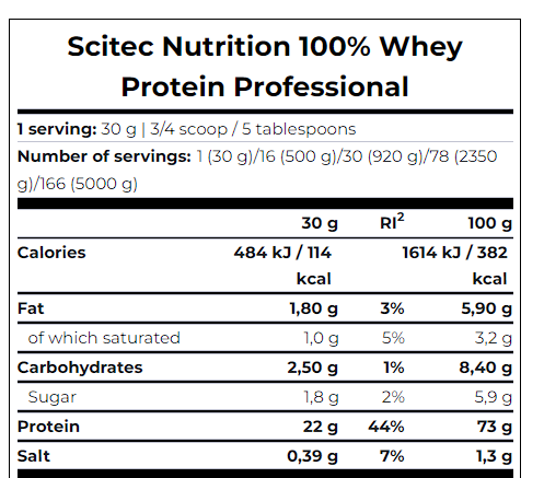 100% whey protein professional