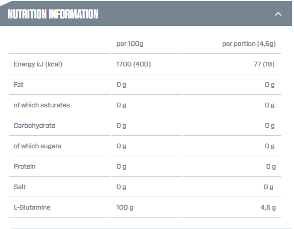 Glutamine Micronized