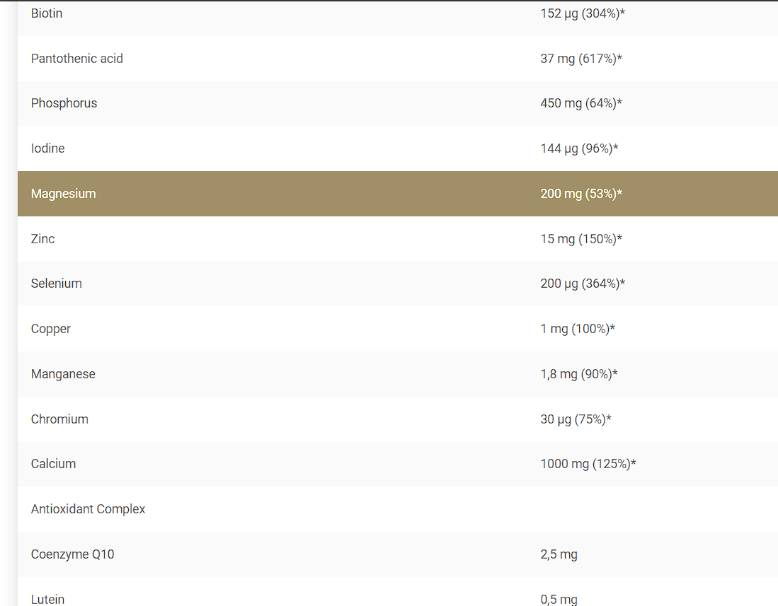 Anabolic VIta Pak sports