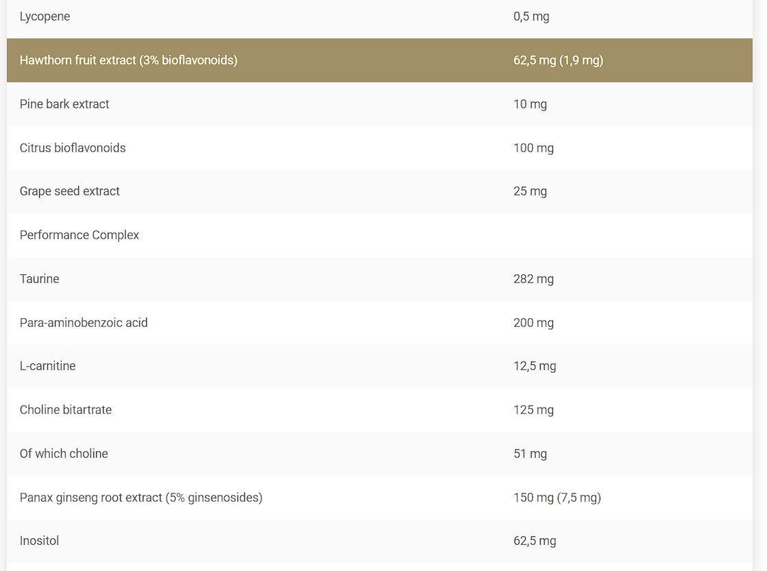 Anabolic VIta Pak sports