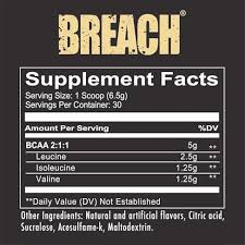 Redcon 1 breach BCAA