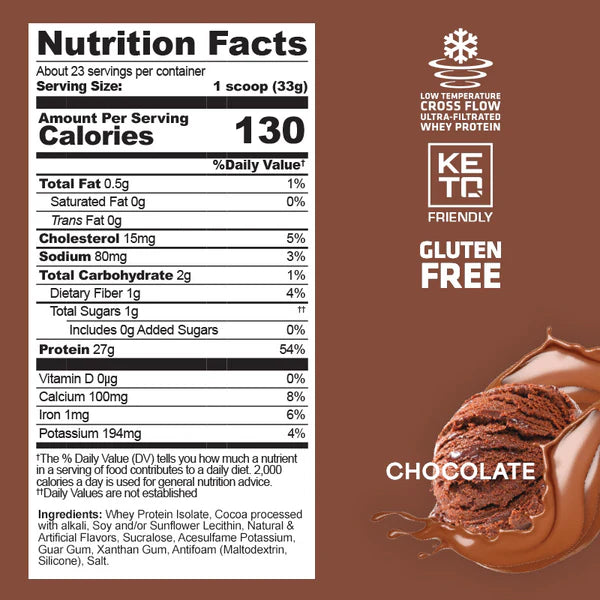 Isopro 100 whey isolate